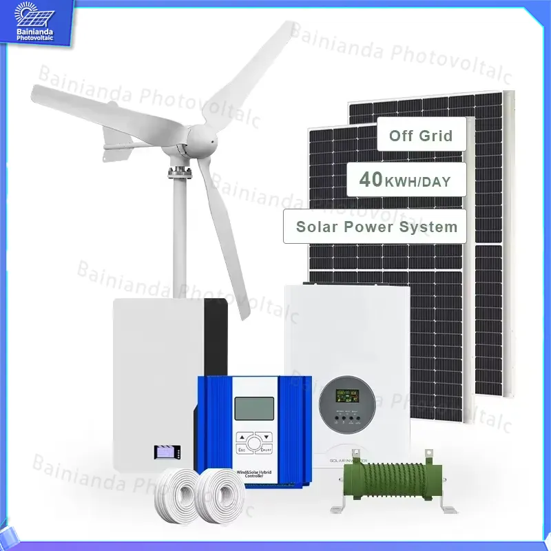 Generator turbinowy wiatrowo-s – Renewable Energy Grid recenzja i cena