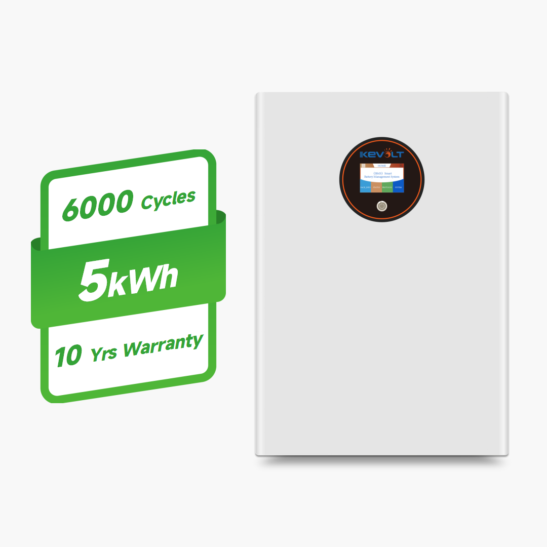Odnowialne źródła energii, sys – Renewable Energy Grid recenzja i cena