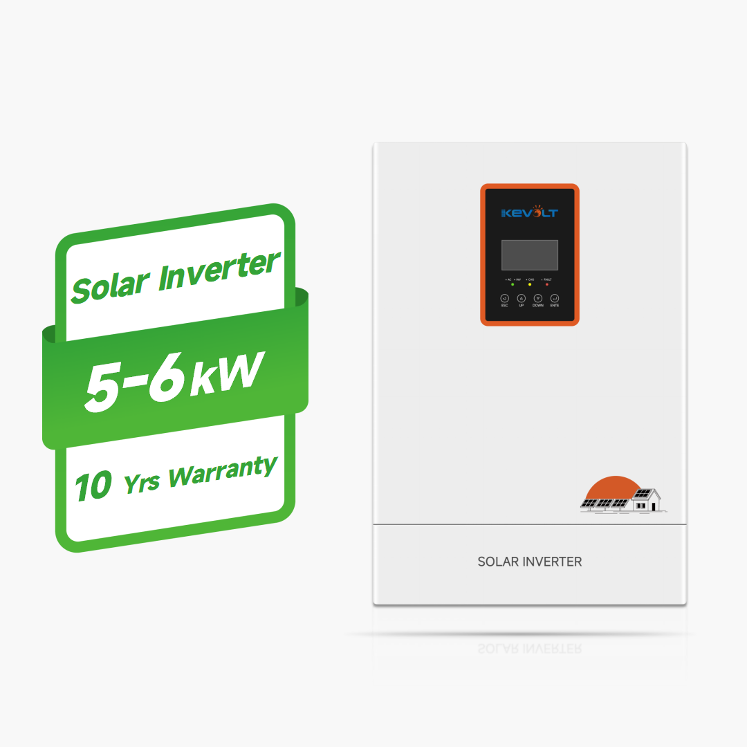Odnowialne źródła energii, sys – Renewable Energy Grid recenzja i cena