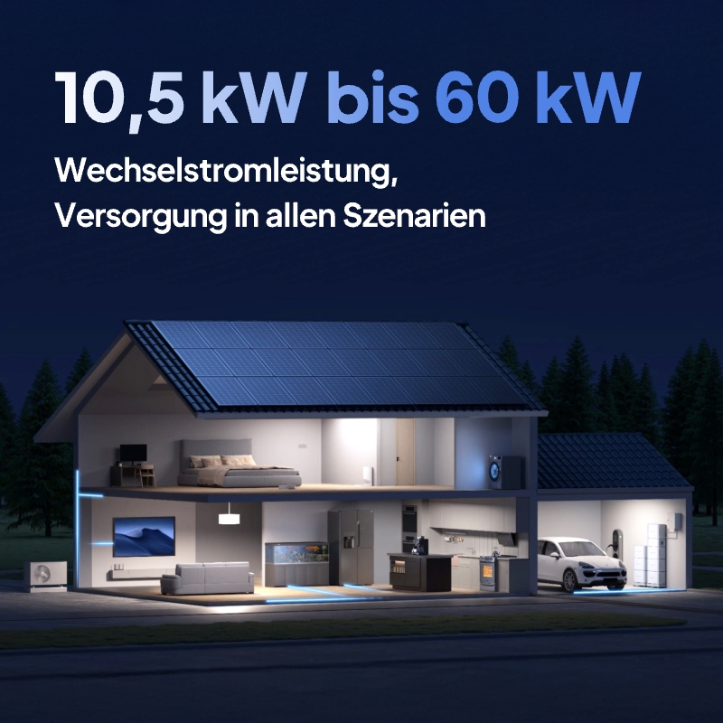 Inwerter akumulatorowy All in  – Renewable Energy Grid recenzja i cena